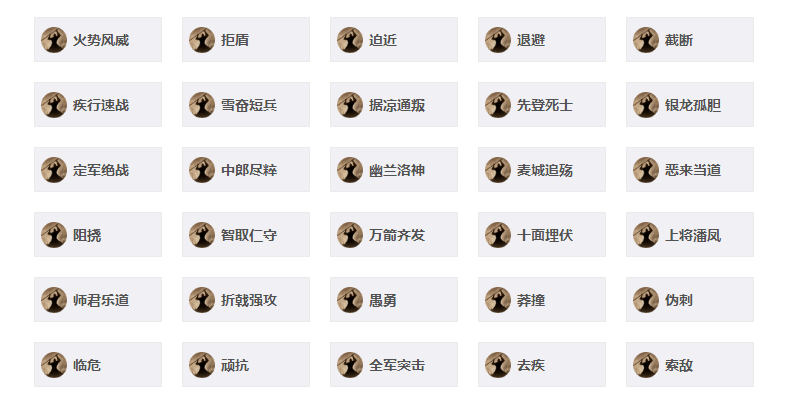 在率土之滨中应该给张春花配什么样的角色