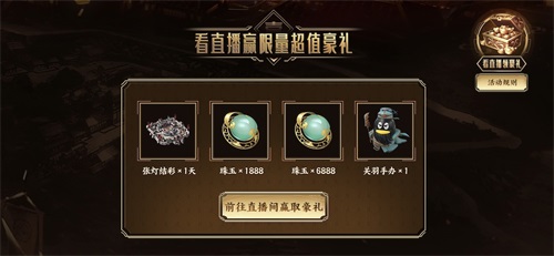 鸿图之下曹叡在鸿图中的阵容搭配如何推荐