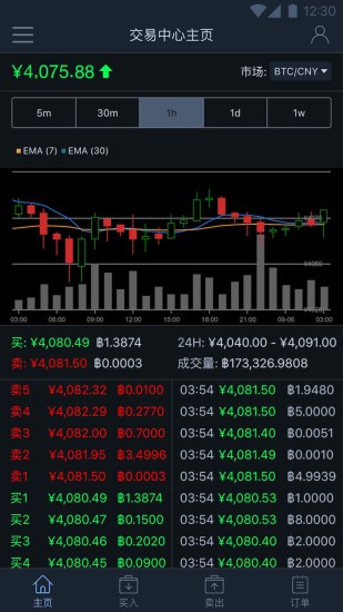 币易app官网苹果_截图3
