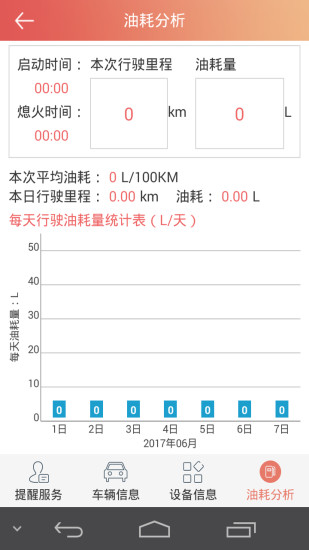 汽车保姆_截图1