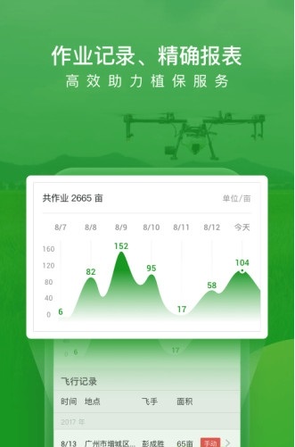 大疆农服_截图3