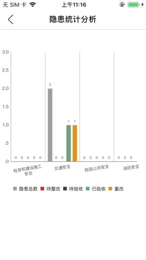 津湖校园安全平台