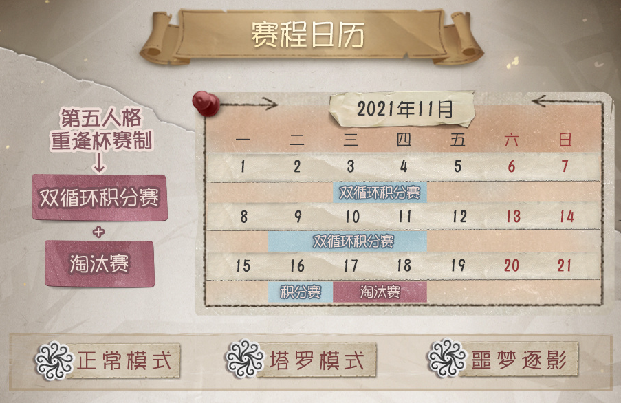 第五人格教程最后一关有什么技巧
