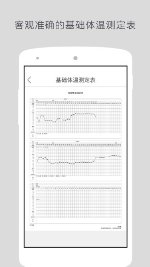 孕律医生版_截图2