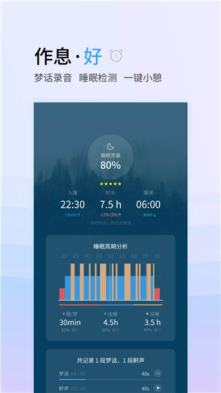 睡眠冥想助手_截图2
