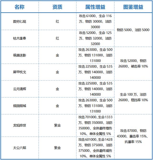 搜索幅将在少年三国志2中的方法是什么