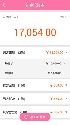 婚婆婆