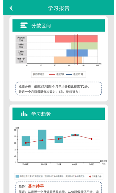 初中语法_截图1