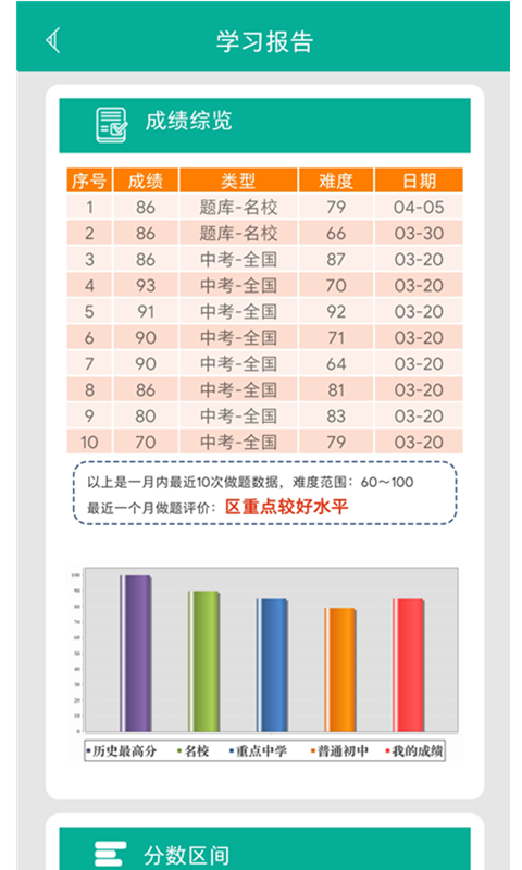 初中语法_截图3