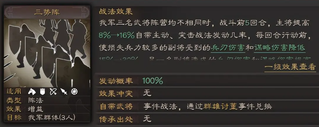 三国志战略版的兵种如何进阶