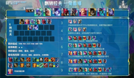 亚索在金铲铲之战中的功能是