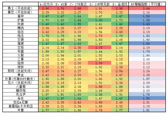 在少女前线中人物照片怎么获得