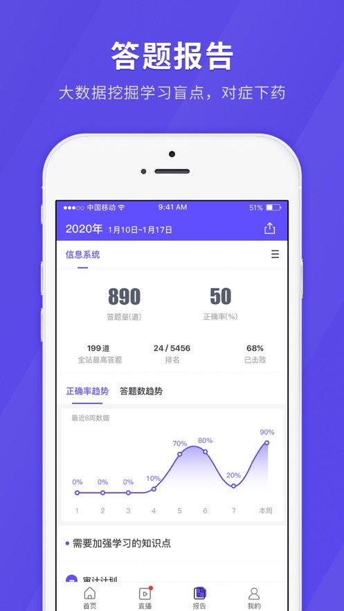 软考快题库_截图1