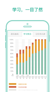 墨墨背单词有声版_截图3