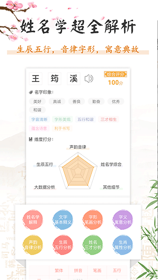 小孩子取名字大全