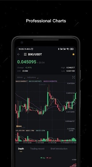 hoo交易所官网版_截图2