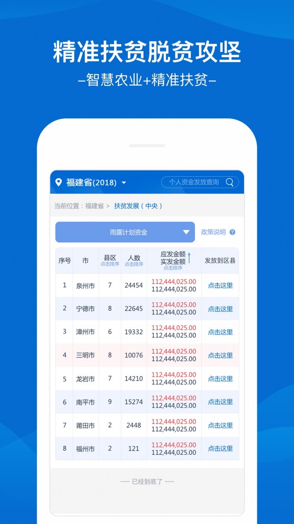 福建扶贫_截图3