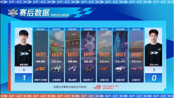 如何让qq飞车在一张图中不停地练习