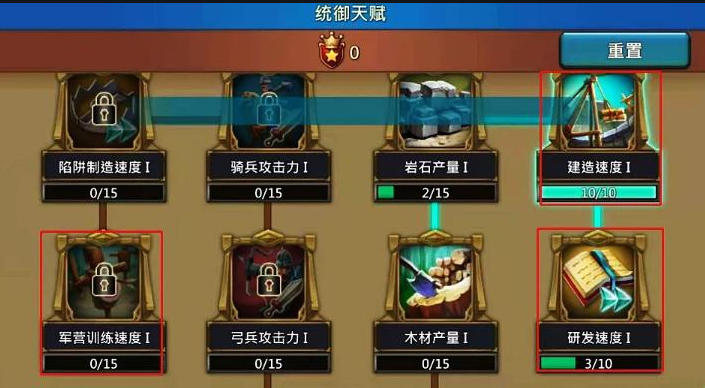 王国纪元打怪搭配表还有新的改动吗