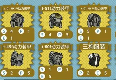 辐射避难所为何引起土匪入侵的可能性