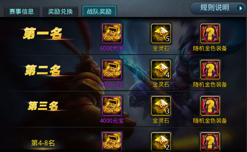 有什么技巧可以提升乱斗西游战力