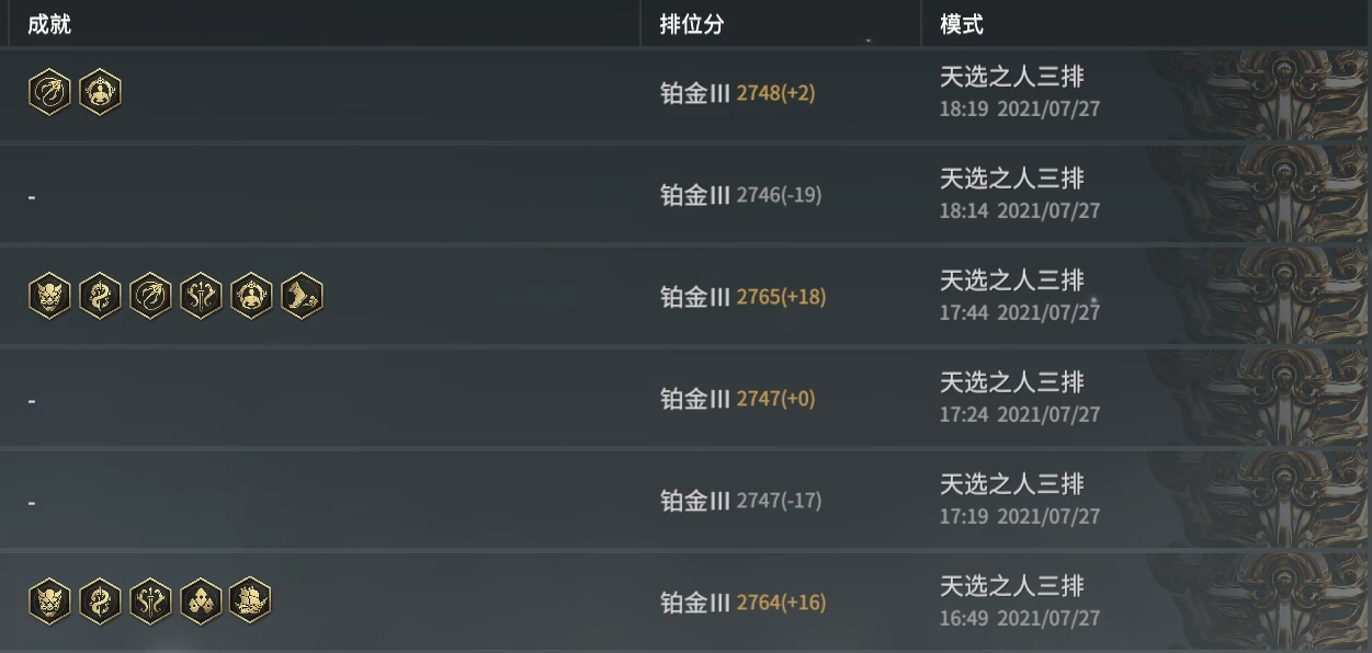 永劫无间3500分是什么段位