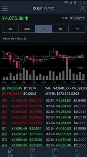 citex交易平台app_截图2