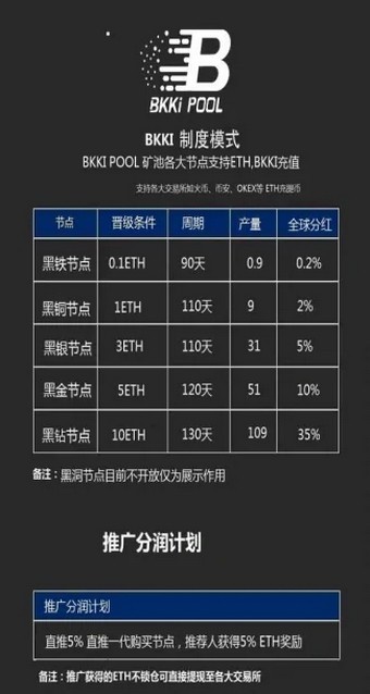 比克交易所app_截图4