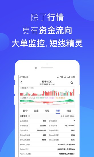火网交易所app最新版_截图4