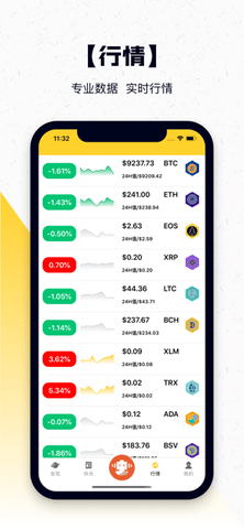 币链交易所_截图2