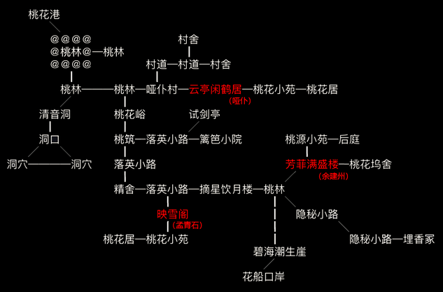 放置江湖封山剑法具体怎么获得