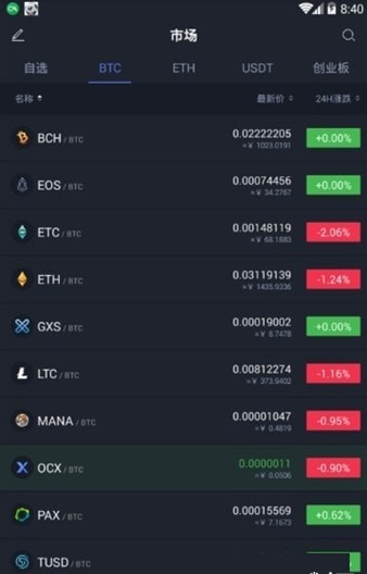 vigocx交易所_截图1