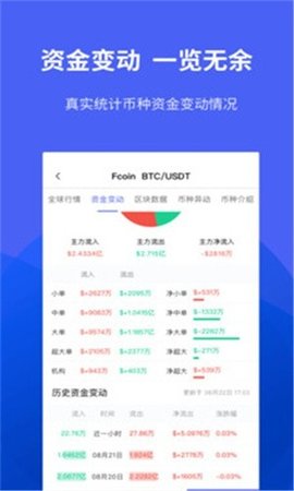 汇币网官网app_截图2
