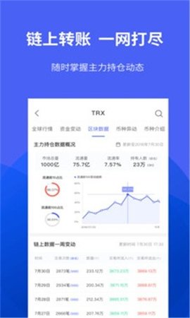 汇币网官网app_截图3