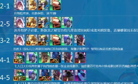 什么装备最适合云顶之弈中的拳王