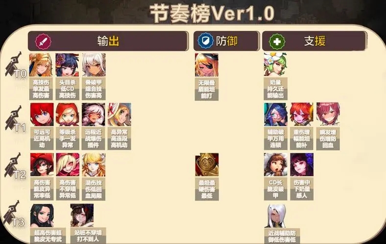 坎公骑冠剑31左边可走的路在哪