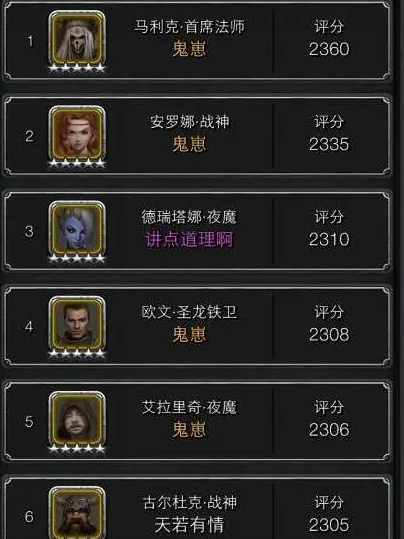 如何获取地下城堡2的王城悬赏任务