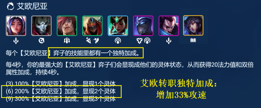 如何配置金铲铲之战的星龙王阵容