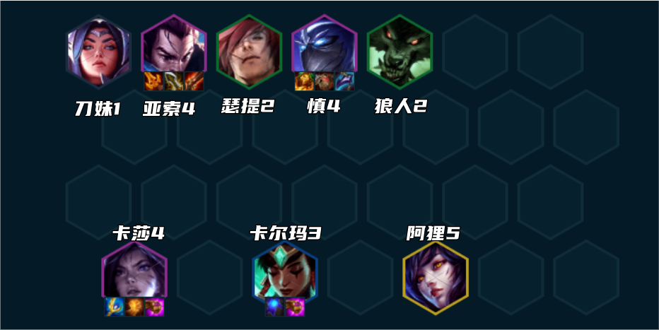 如何配置金铲铲之战的星龙王阵容