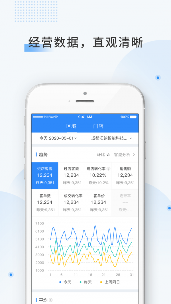 云盯360_截图1