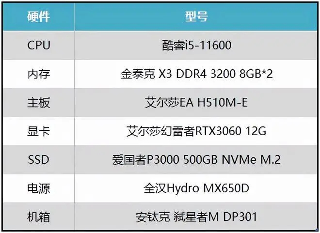 艾尔登法环快速升级方法