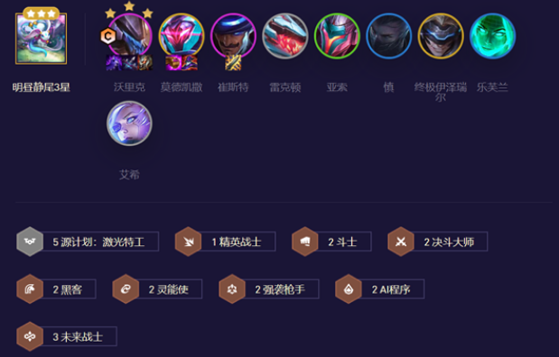 云顶之弈怪兽阵容主c选择有哪些