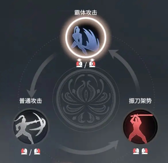 永劫无间招式名称是什么