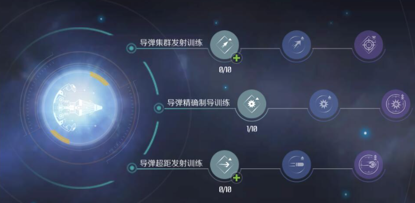 第二银河晨曦植入体搭配