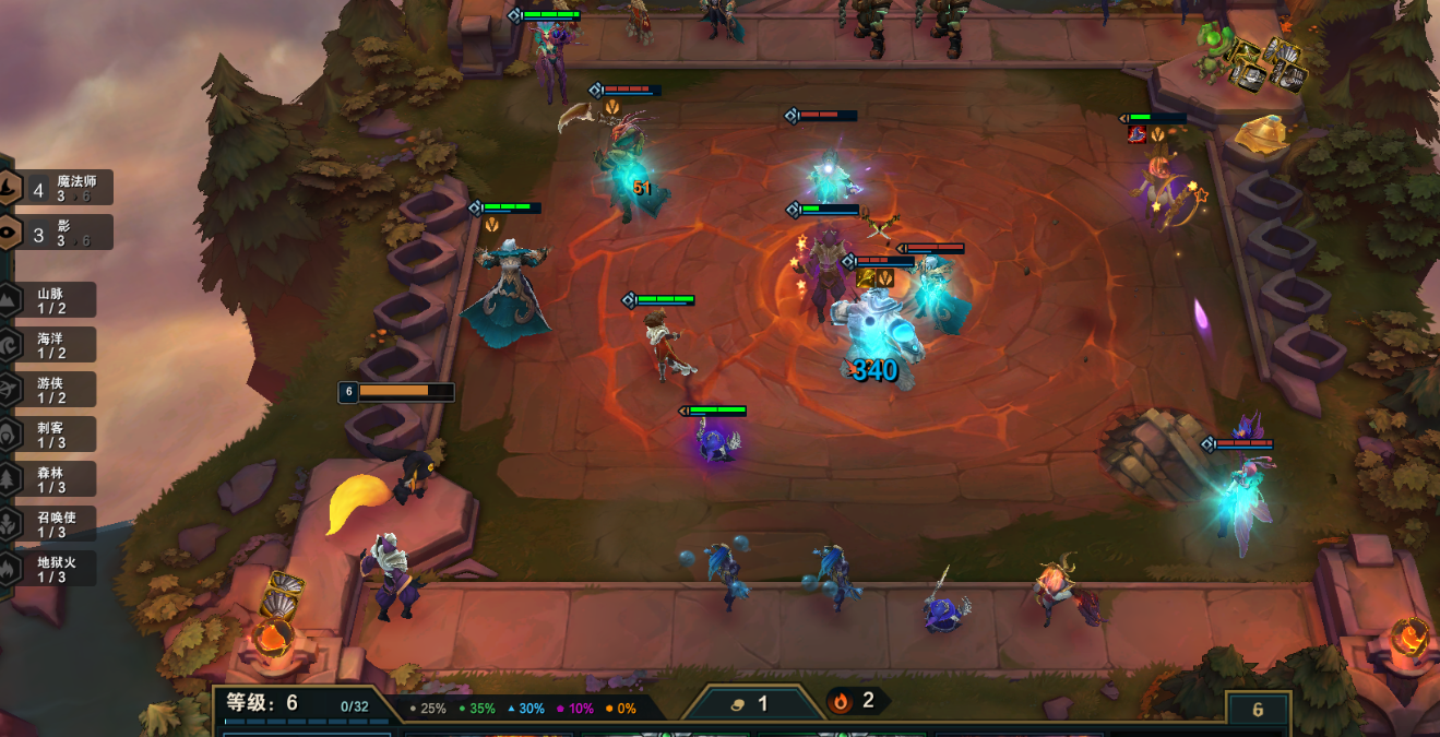 云顶之弈s8乐芙兰主c阵容有什么特点