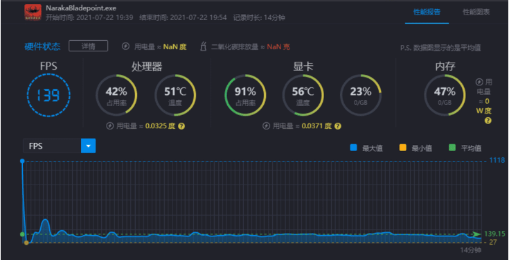 永劫无间金币商城在哪