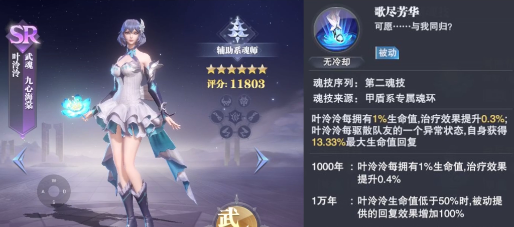 有哪些方法可以获得斗罗大陆风啸天皮肤