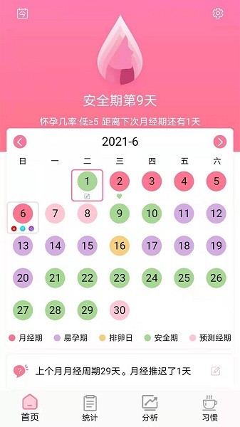 排卵期计算器_截图2