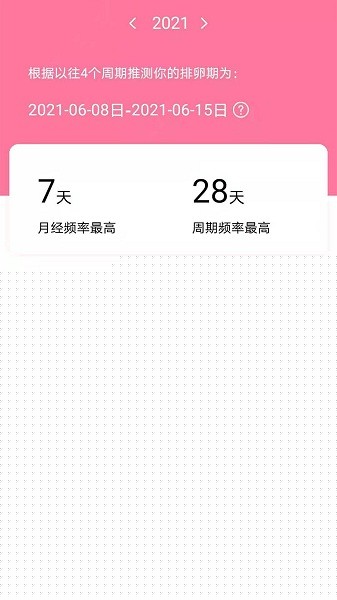 排卵期计算器_截图1