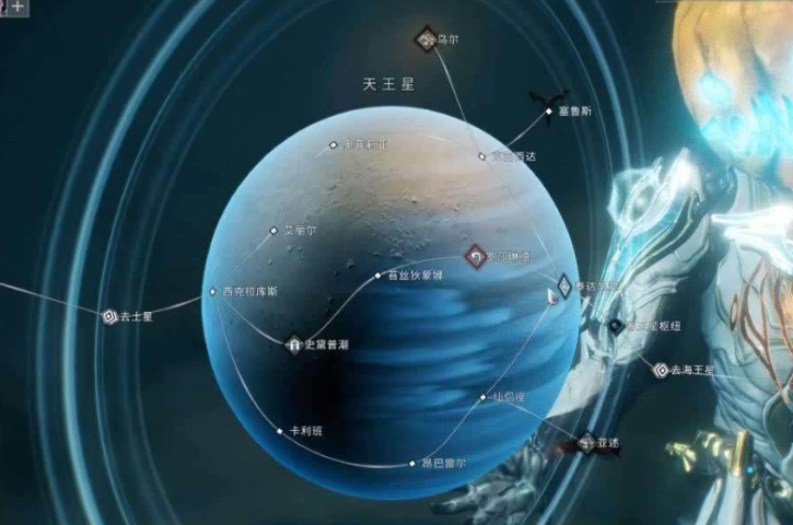 星际战甲每天必做任务吗